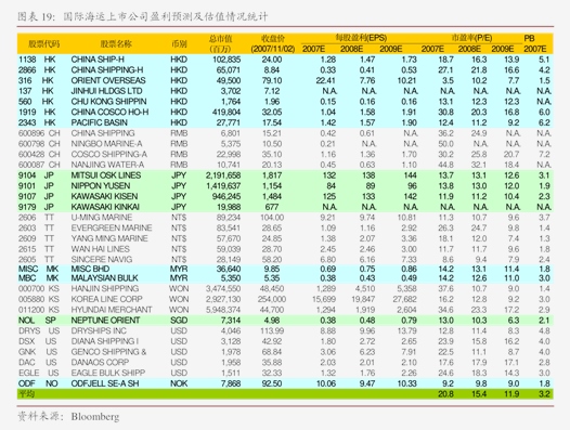 长江证券房地产行业2025年度中期投资策略 周期未满，结构至上