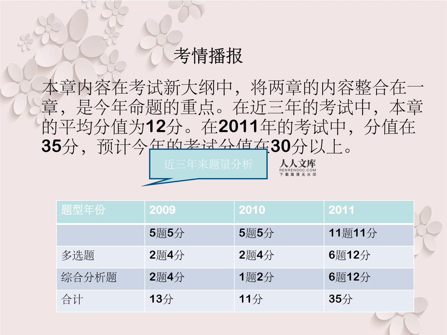 房地产经纪管理知识及业务管理核心解析